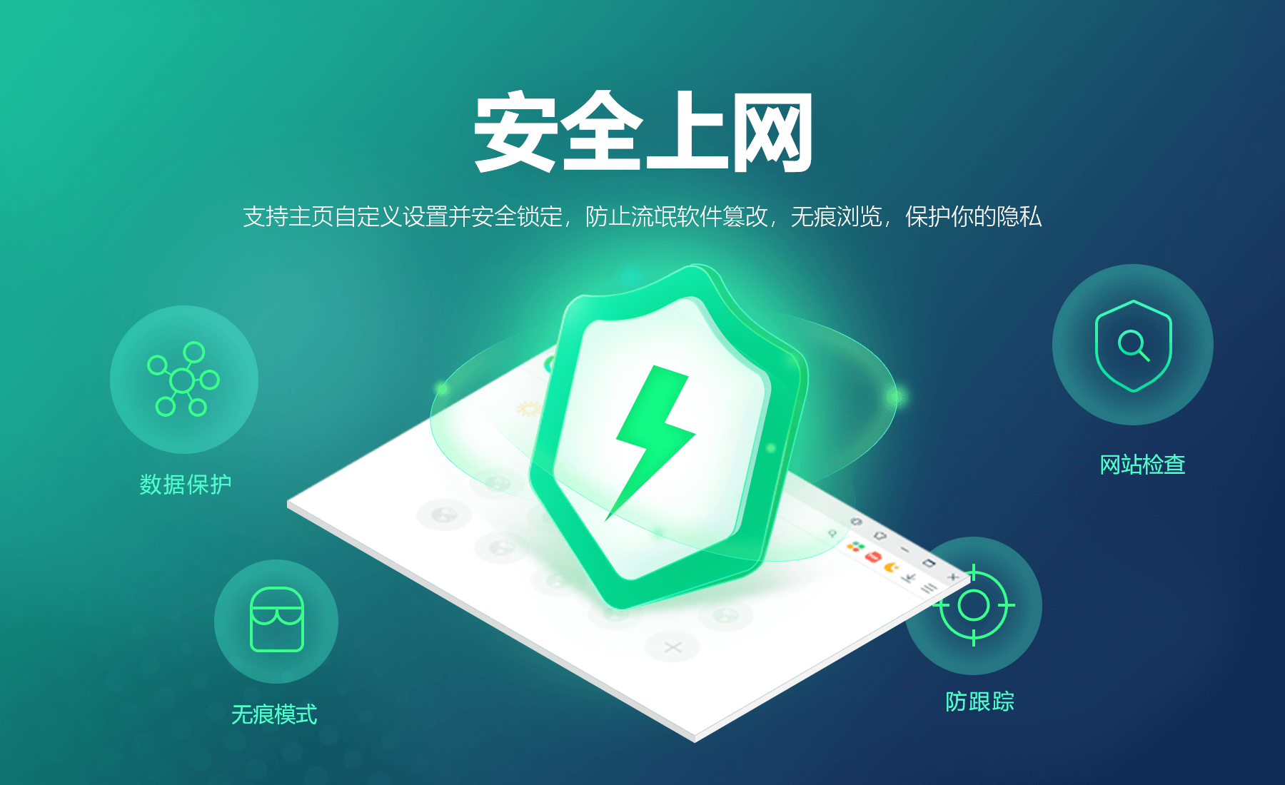 安全上網(wǎng)無痕瀏覽